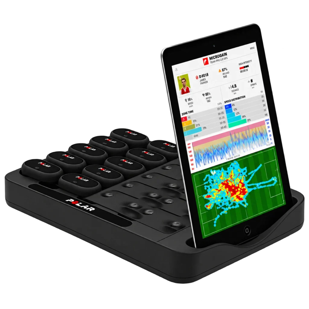 Performance & Biometric Monitoring Solutions — Equipment Category