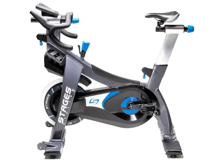 High-Performance Bikes — Equipment Category